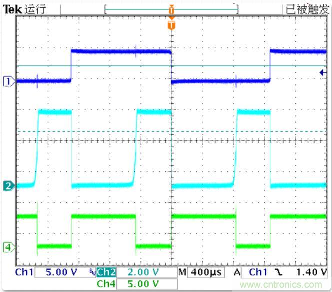 如何將輸入方波轉換成倍頻PWM波形？