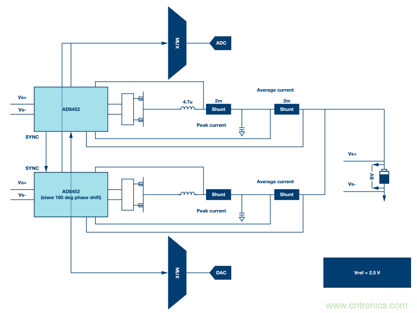 如何在&ldquo;新基建&rdquo;的風口起飛？這里有10套方法論拿走不謝