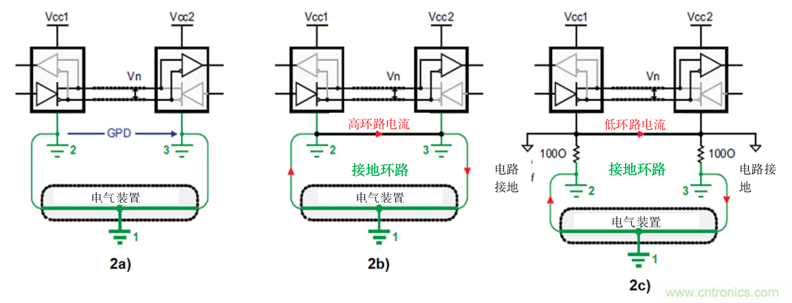 隔離式收發器難題是否讓您輾轉反側，我們知道的都告訴您！