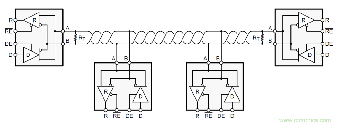 隔離式收發器難題是否讓您輾轉反側，我們知道的都告訴您！