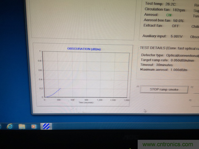 拒絕誤報！實例測試這款ADI煙霧探測器！