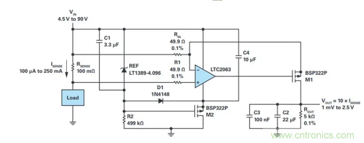 原來(lái)高邊電流檢測(cè)的&ldquo;理想型&rdquo;是這樣滴~