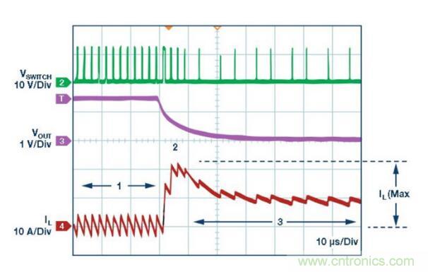 由淺入深,手把手教你開關(guān)模式下的電源電流檢測 由淺入深,手把手教你開關(guān)模式下的電源電流檢測