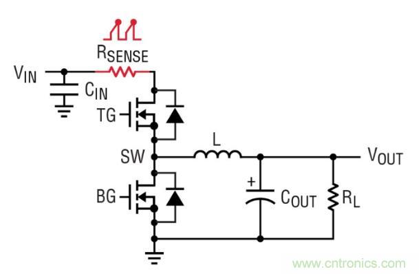 由淺入深,手把手教你開關(guān)模式下的電源電流檢測 由淺入深,手把手教你開關(guān)模式下的電源電流檢測