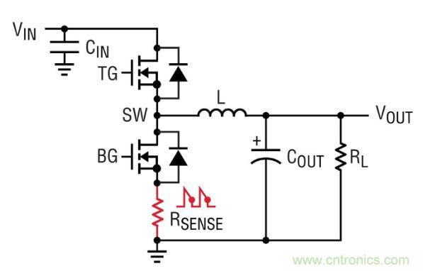由淺入深,手把手教你開關(guān)模式下的電源電流檢測 由淺入深,手把手教你開關(guān)模式下的電源電流檢測