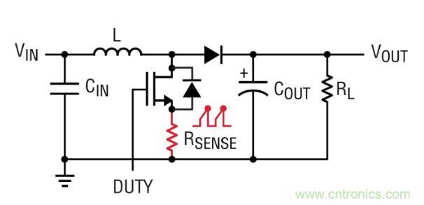 由淺入深,手把手教你開關(guān)模式下的電源電流檢測 由淺入深,手把手教你開關(guān)模式下的電源電流檢測