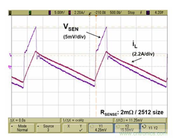 由淺入深,手把手教你開關(guān)模式下的電源電流檢測 由淺入深,手把手教你開關(guān)模式下的電源電流檢測