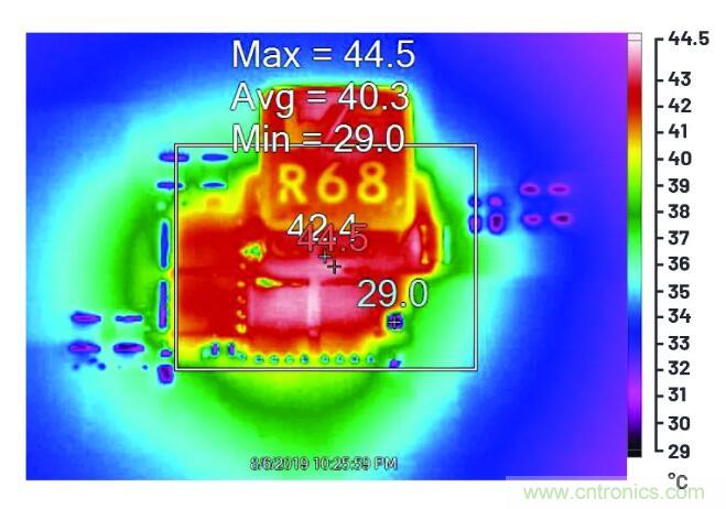 走向先進(jìn)電源便捷設(shè)計(jì)之路，或許你該直接選擇它？