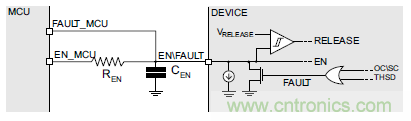 如何為你的電機(jī)找到一個(gè)好&ldquo;管家&rdquo;？