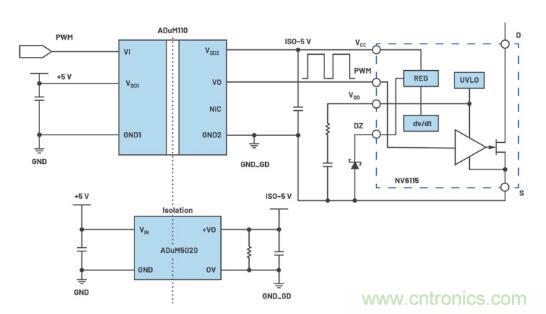 如何激發(fā)GaN&ldquo;潛能&rdquo;？想知道的看這里來
