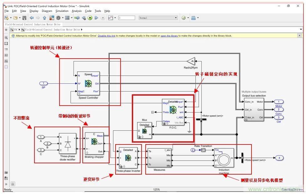 如何用FOC電機(jī)控制MATLAB仿真! 如何用FOC電機(jī)控制MATLAB仿真!