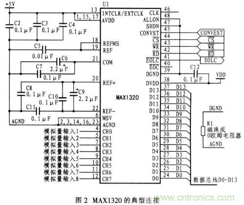 通道同時采樣器在微機(jī)保護(hù)中的作用