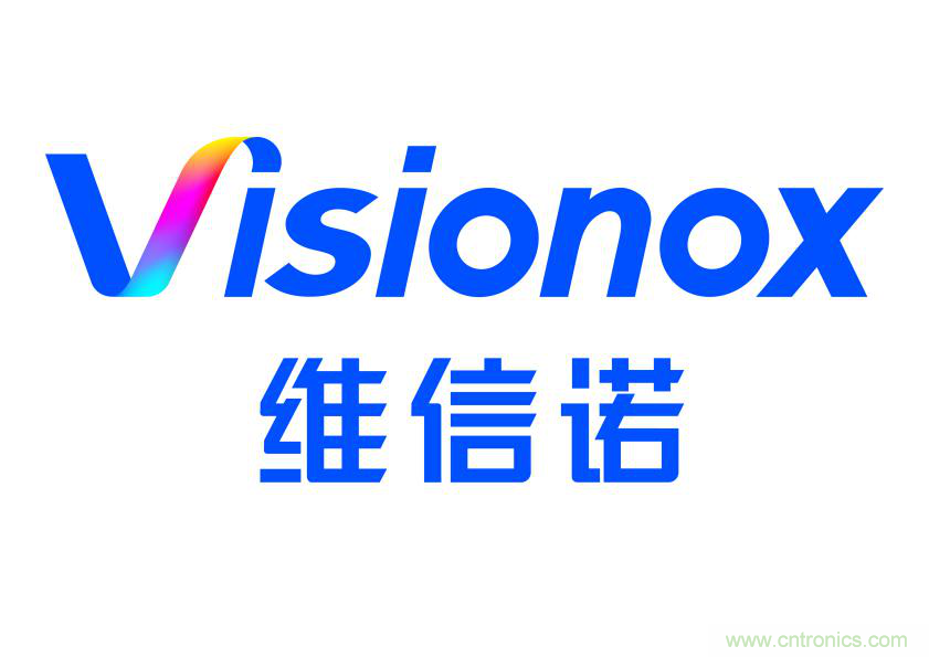 維信諾：占據先發優勢引領OLED產業發展