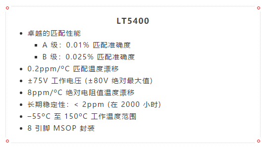 什么？！4mA至20mA電流環路的誤差小于0.2%？!