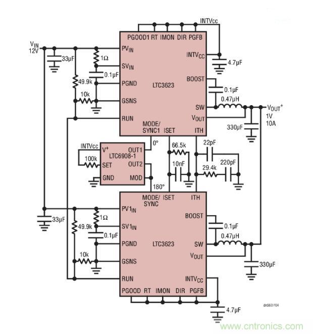 高效率、15V 軌至軌輸出同步降壓型穩壓器能提供或吸收 5A