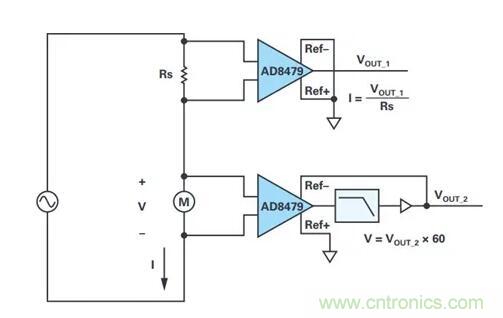 幾百伏電壓下也能進(jìn)行低成本測(cè)量，這款放大器你中意嗎？