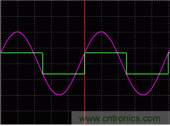 利用開關電容濾波器如何設計抗混疊濾波器？