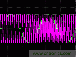 利用開關電容濾波器如何設計抗混疊濾波器？