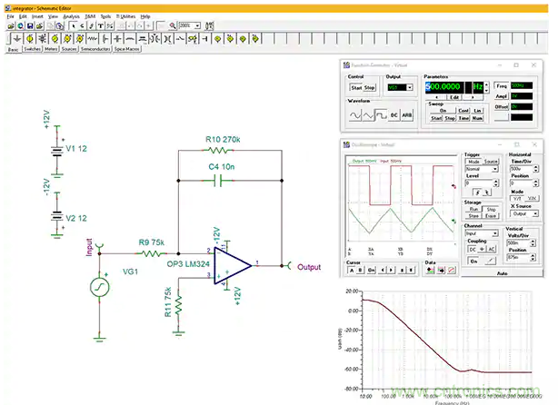如何應用于傳感器連接、信號生成和濾波？