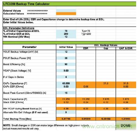使用超級電容儲(chǔ)能：多大才足夠大？