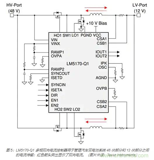 利用雙向電源轉換器和 PFC 來提高 HEV、BEV 和電網的能效