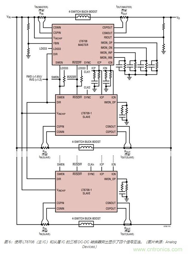 利用雙向電源轉換器和 PFC 來提高 HEV、BEV 和電網的能效