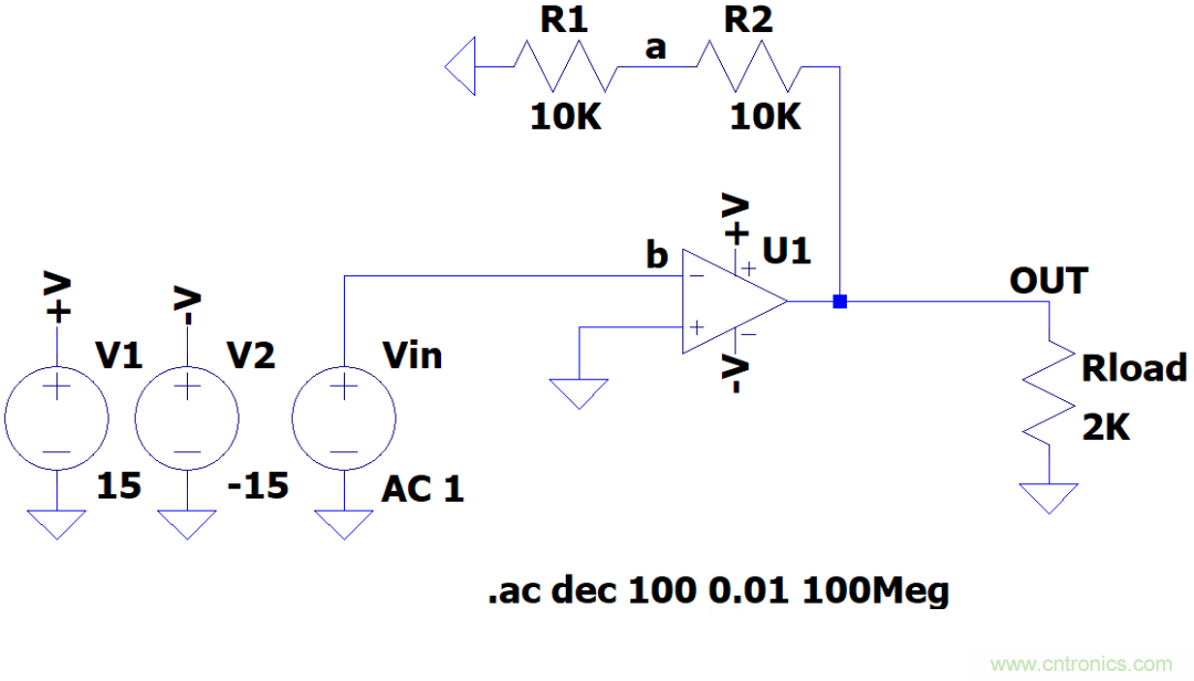 放大器開環增益參數仿真與影響，我猜你不舍得錯過