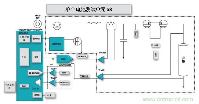 如何設(shè)計(jì)一款適用于各類電池尺寸、電壓和外形的電池測試儀