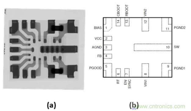 采用DC/DC降壓穩壓器優化汽車的EMI 采用DC/DC降壓穩壓器優化汽車的EMI