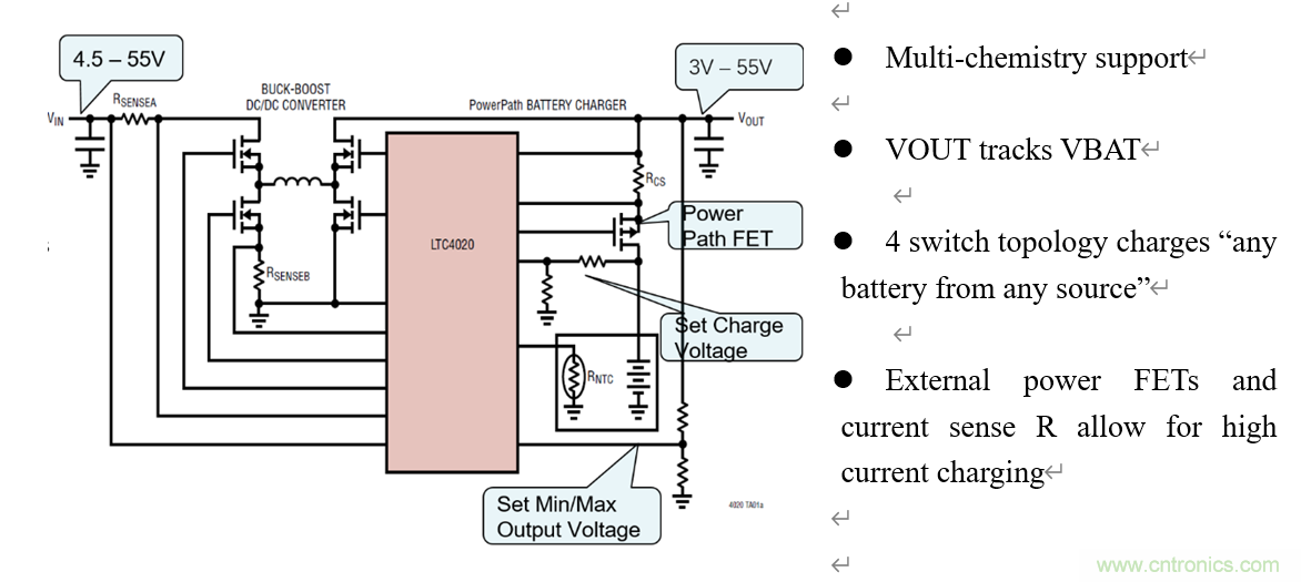 泛在電力物聯&mdash;&mdash;智能電纜井蓋您見過嗎？