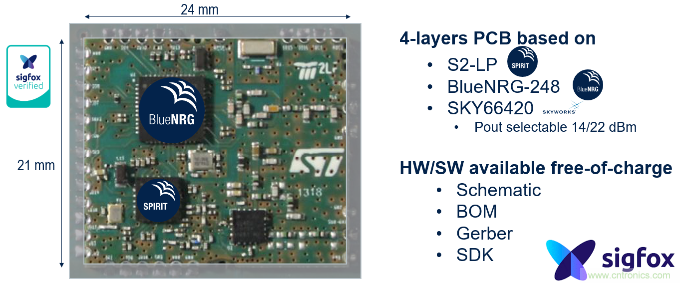 如何在物聯(lián)網(wǎng)應(yīng)用中實(shí)現(xiàn)雙無線電連接? 如何在物聯(lián)網(wǎng)應(yīng)用中實(shí)現(xiàn)雙無線電連接?