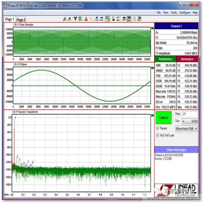 在評估高分辨率 ADC 時，這個步驟很重要！
