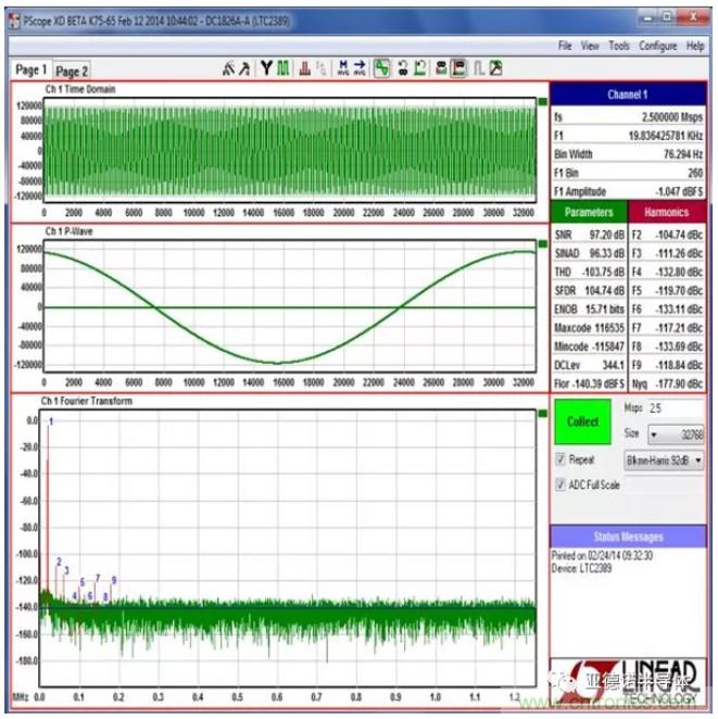 在評估高分辨率 ADC 時，這個步驟很重要！