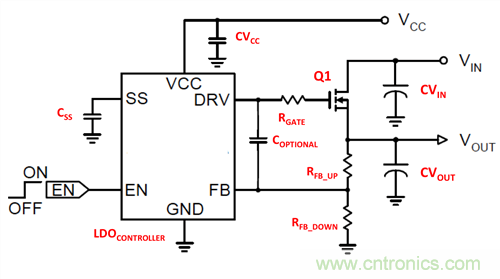 低壓降穩(wěn)壓器，讓一切更簡單