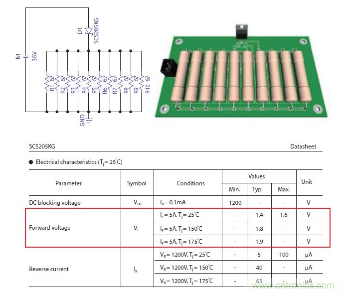 如何有效地檢測Sic MOSFET？