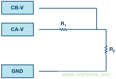 什么是相位，我們?yōu)楹我P心相位？