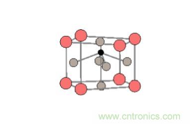 什么是鐵電存儲器？