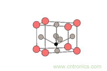什么是鐵電存儲器？