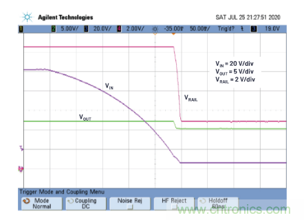 在源電壓5 V至140 V的電氣系統中,如何維持偏置電壓呢? 在源電壓5 V至140 V的電氣系統中,如何維持偏置電壓呢?