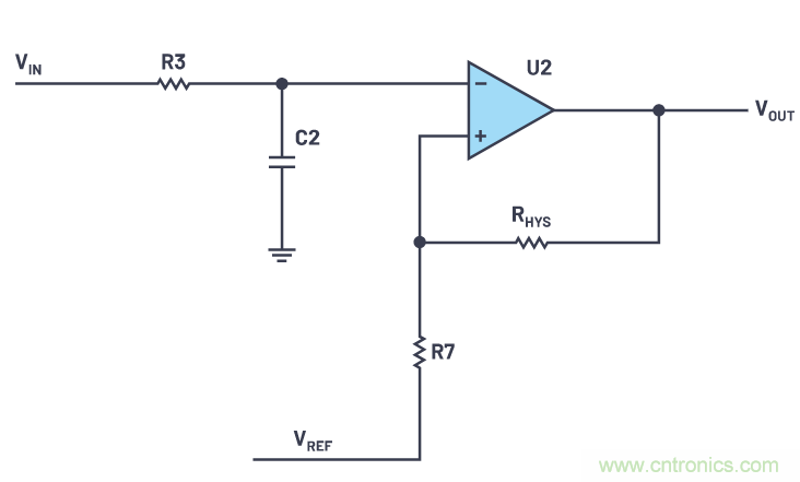 一個簡單的三角形符號到底意味著什么？