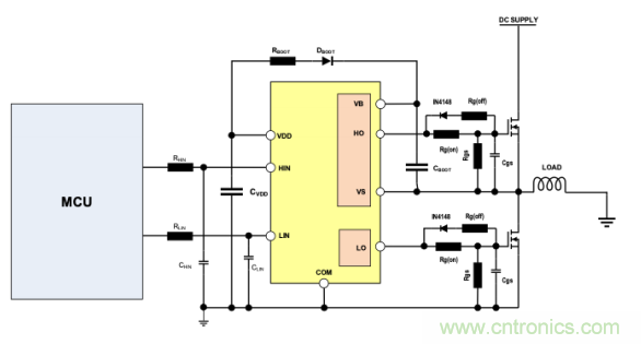 如何選擇小功率電機驅(qū)動IC？