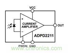分光測色儀硬件設(shè)計(jì)方案