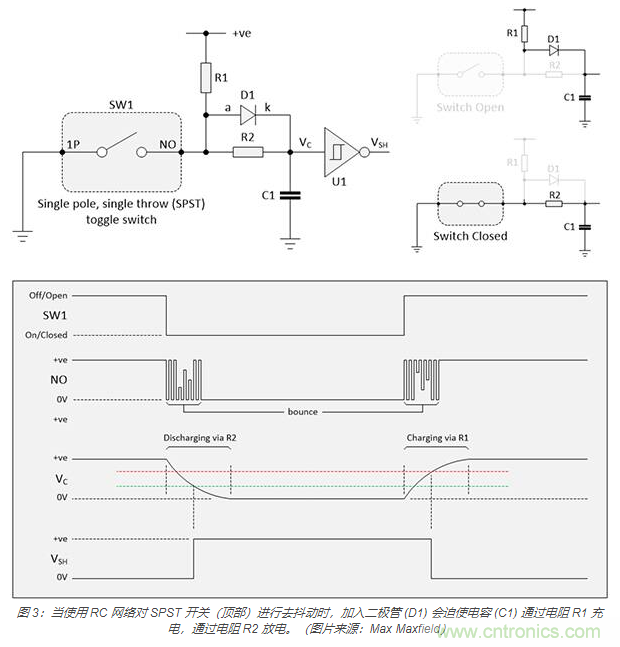 當軟件去抖動不合適時，如何實現(xiàn)開關(guān)和繼電器硬件去抖動？