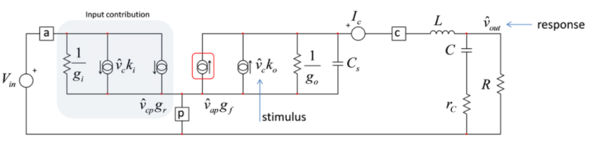 設(shè)計開關(guān)電源之前,必做的分析模擬和實驗(之二)