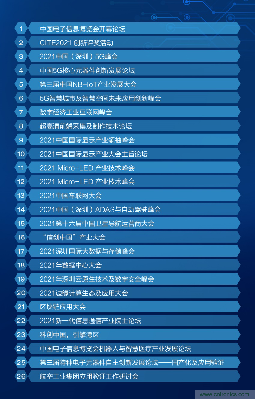 CITE2021看點揭秘，看看這些引領時代的科技創新（上）