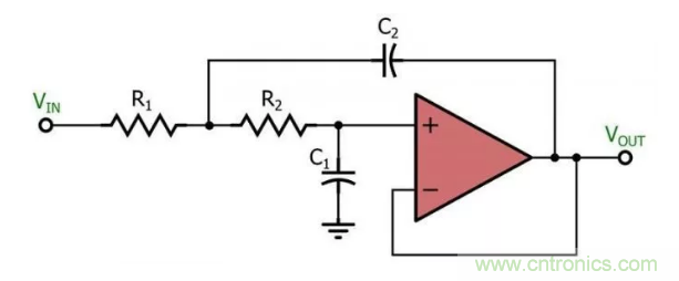 你的濾波器參數(shù)還在盲調(diào)？耐心看完這篇！