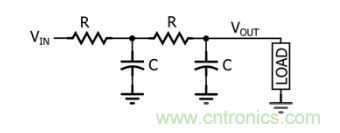 你的濾波器參數(shù)還在盲調(diào)？耐心看完這篇！