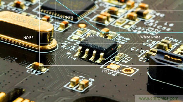 集成ADC與獨立ADC：如何評估使用哪種模擬技術(shù)可以滿足你的應(yīng)用需求？