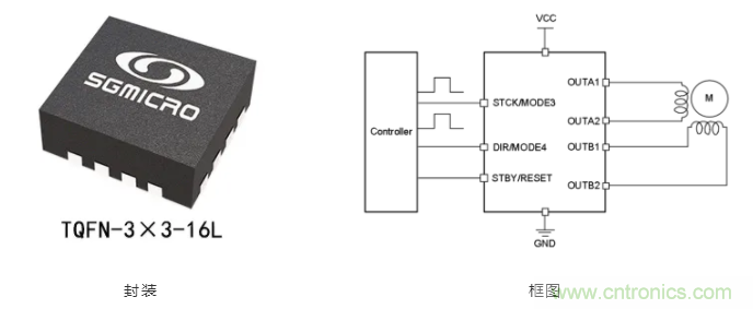 步進(jìn)電機(jī)系統(tǒng)尺寸更加小巧，運(yùn)轉(zhuǎn)更加安靜、圓滑的秘密