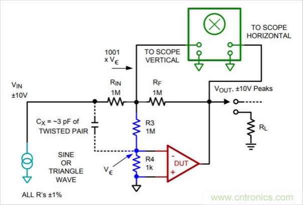 運算放大器是線性器件嗎？